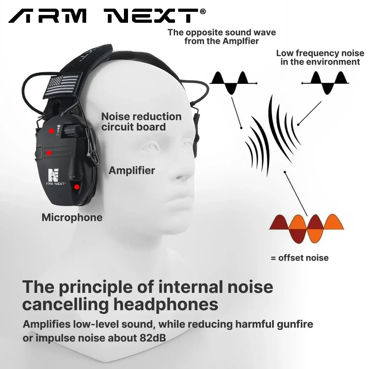 Electronic Shooting earmuffs - Tactical headset Ear Protection