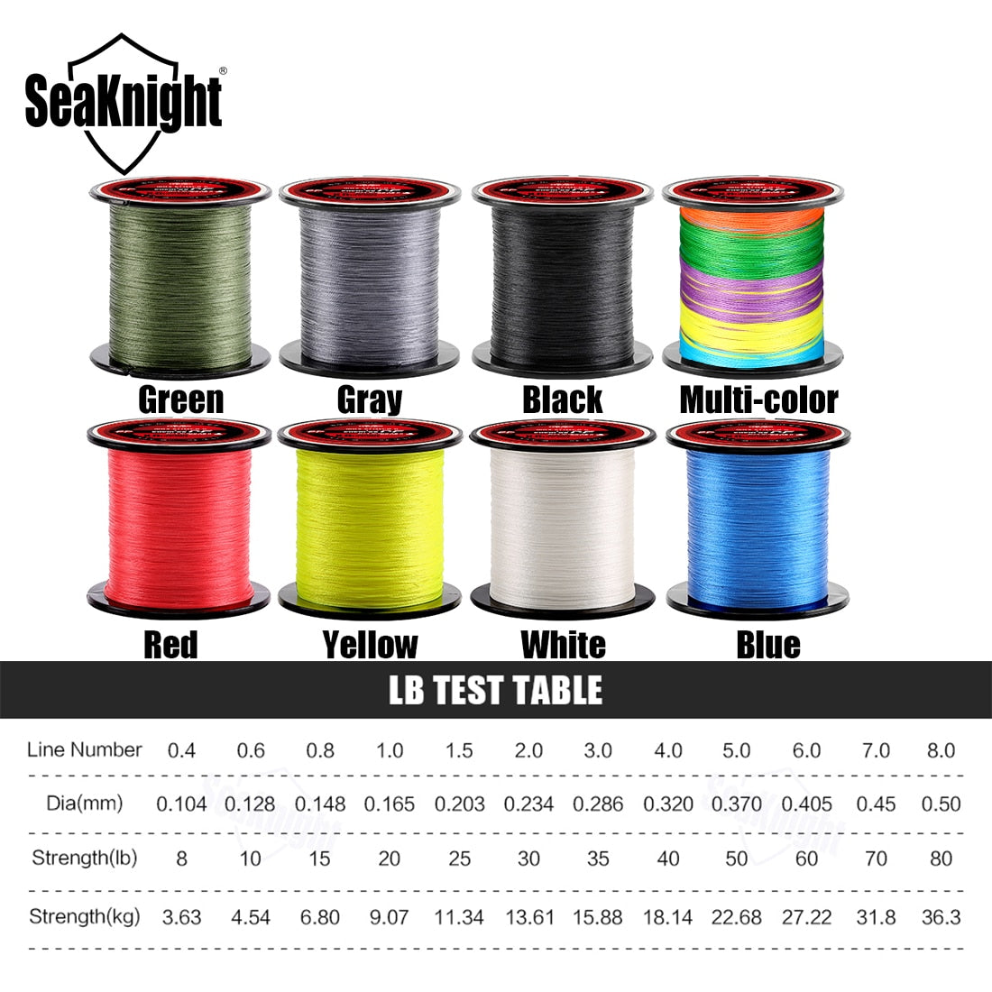 SeaKnight TriPoseidon Serie Braided Fishing Line