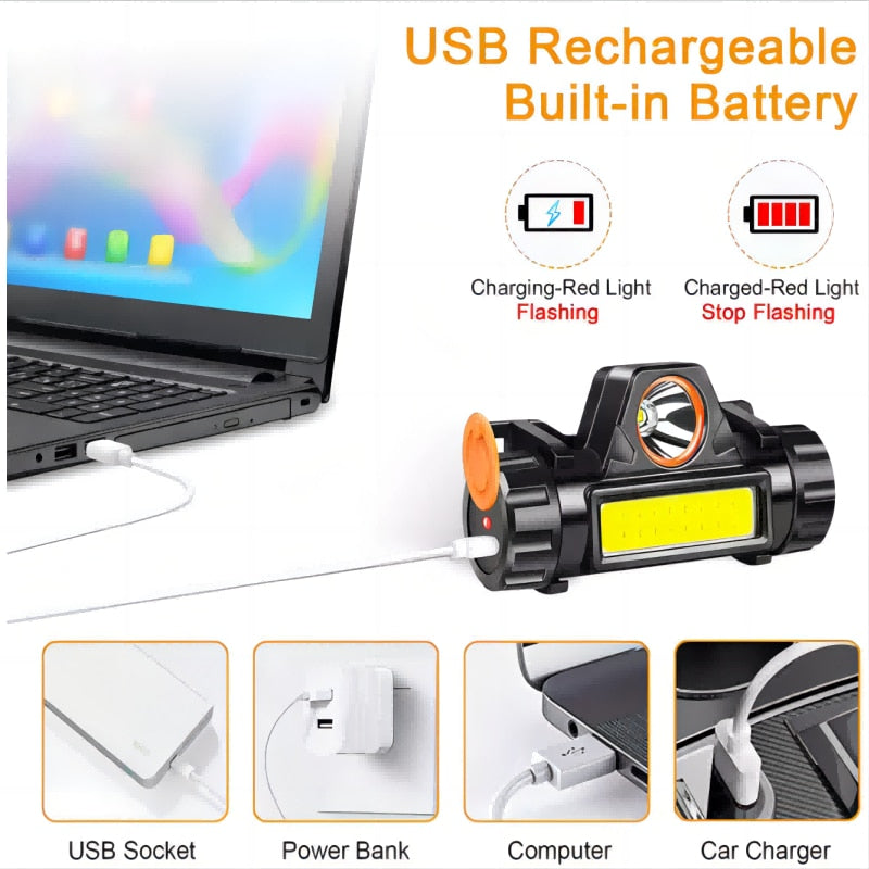 Portable LED Headlamp USB Rechargeable Hunting Headlight Waterproof Head Torch with Tail Magnetic