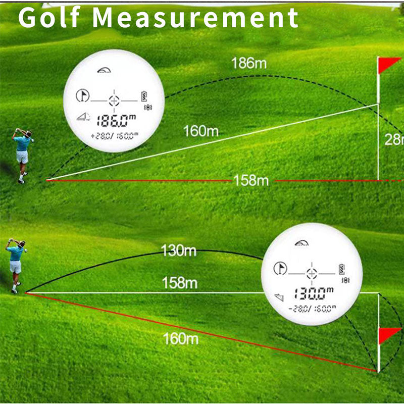 Inkersi 500M-2000M Range Finder for Hunting and Golf- Laser Distance Meter Telemeter 400M 1000M 1500M with Flag Pole Lock